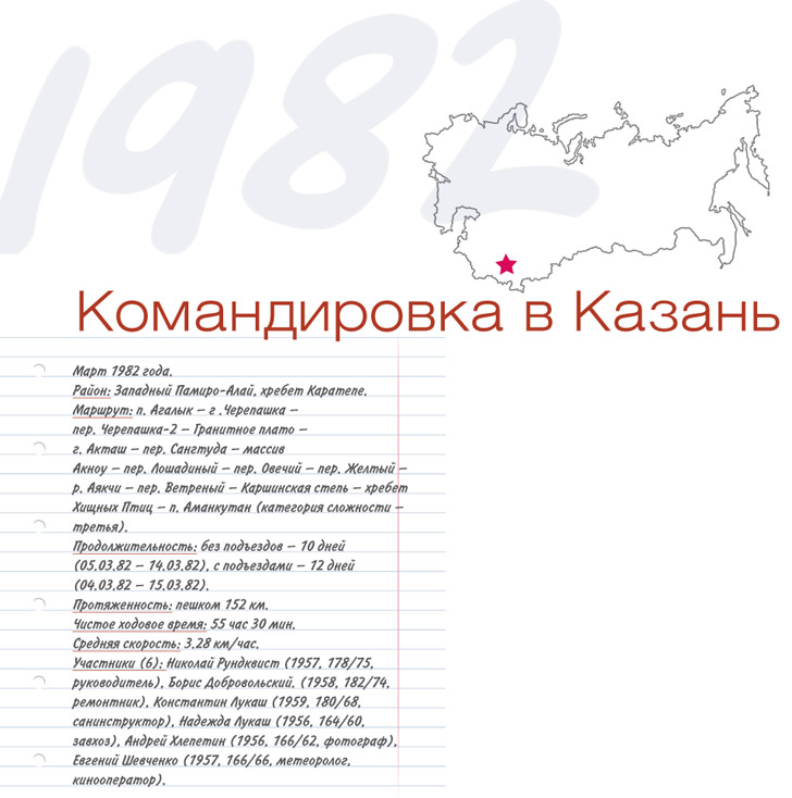 Книга Широко шагая. Командировка в Казань. Западный Памиро-Алай, 1982