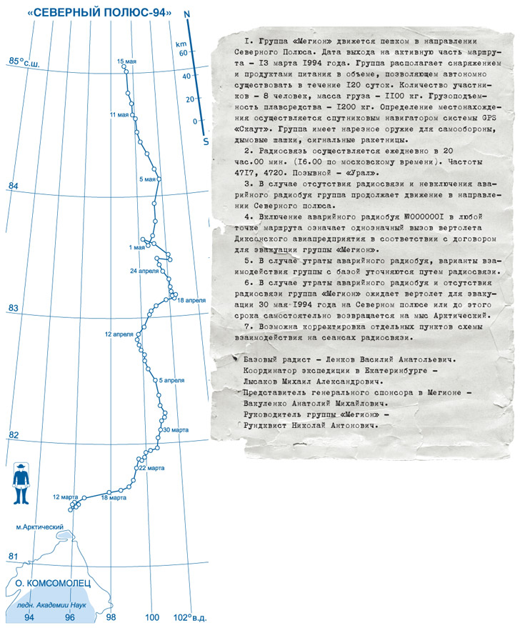 Книга Широко шагая. Схема маршрута экспедиции «Северный Полюс=94»