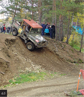 Екатеринбург. Соревнования по автокроссу