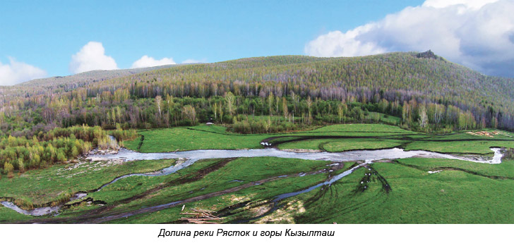 Долина реки Рясток и горы Кызылташ